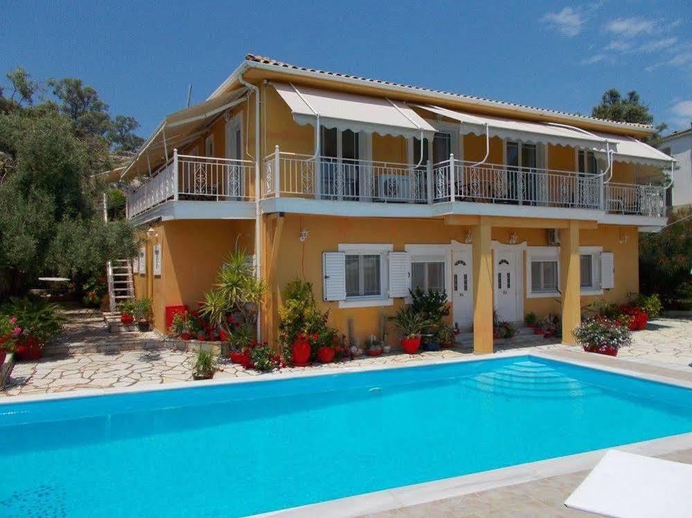 Pensiune Aleka's House 3*
